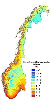 gemidd jaartemperatuur